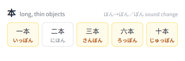 Screenshot of counter words with their attachment rules and reading changes