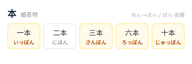 助數詞接續與讀音變化介面截圖